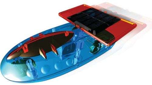 Solar Car Science For You