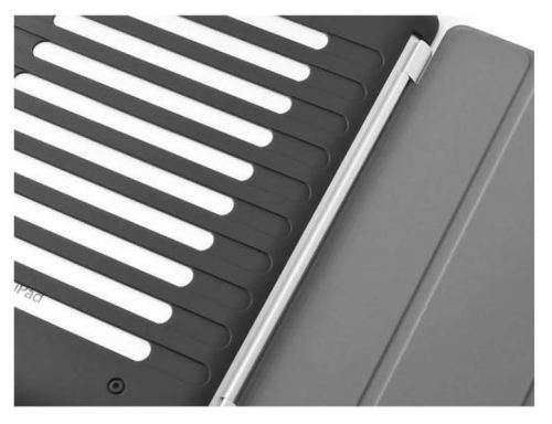 iPad Case