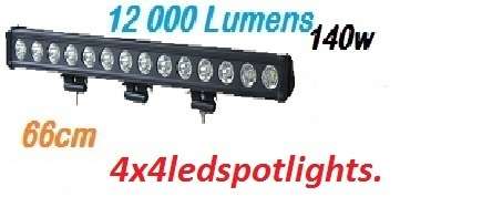 140w Black Led Bar