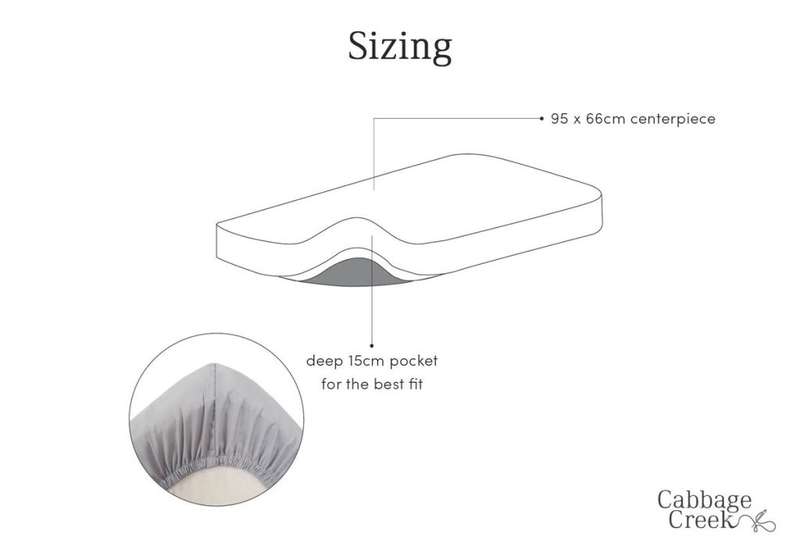 Cabbage Creek - Standard Camp Cot Fitted Sheet - Grey