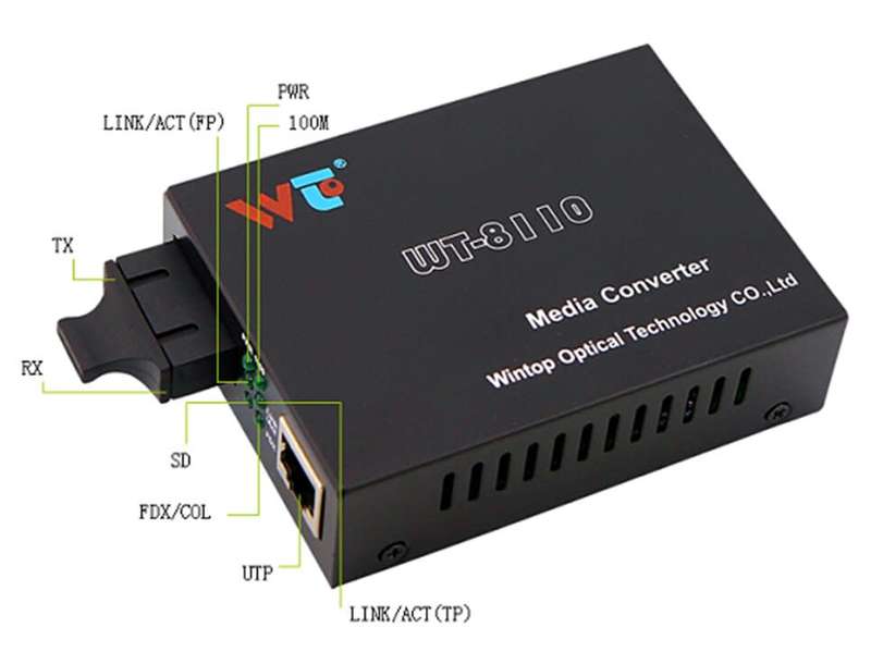 10/100M adaptive fast Ethernet fiber transceiver