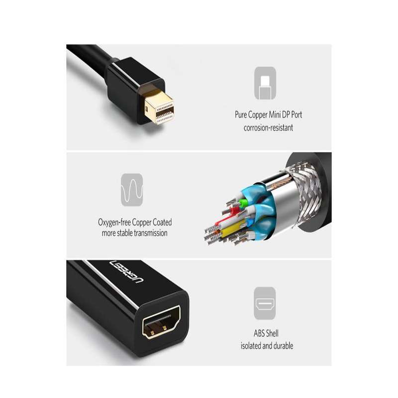 UGreen 10461 Mini DP Male to HDMI Female 1080P@60Hz Adap-BK