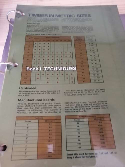 Do-it-yourself - Readers Digest Manual