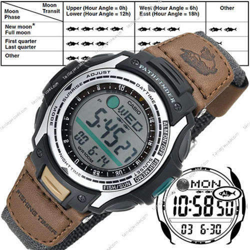 CASIO PATHFINDER **MOON PHASE, FISHING TIMER** VIBRATING ALARM W/R100M^^NEW IN BOX^^