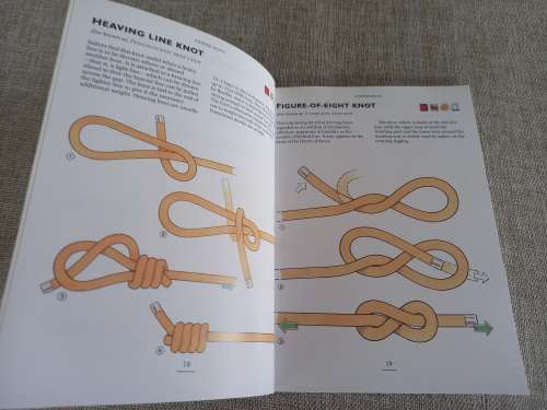The Pocket Guide To Knots - Peter Owen