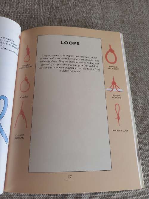 The Pocket Guide To Knots - Peter Owen