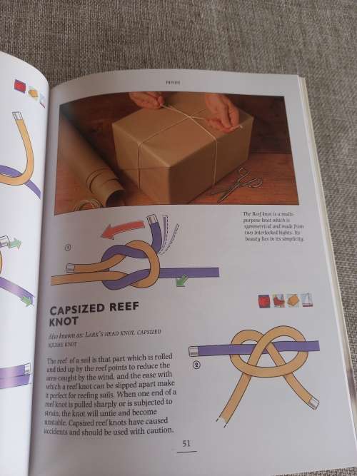 The Pocket Guide To Knots - Peter Owen