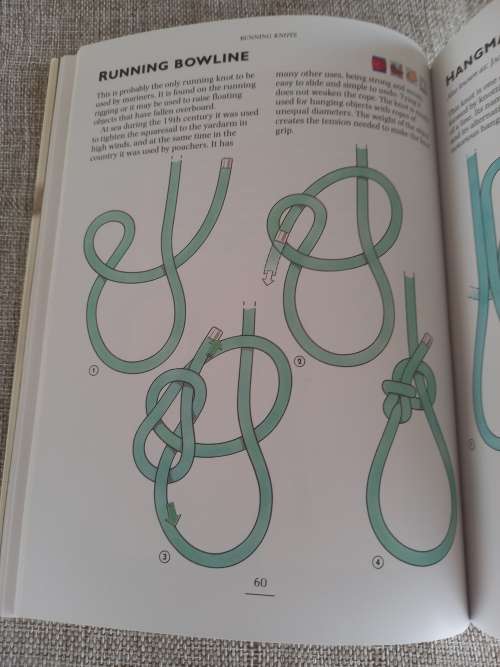 The Pocket Guide To Knots - Peter Owen