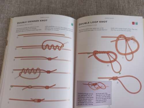 The Pocket Guide To Knots - Peter Owen