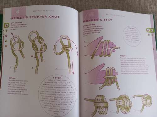 The Complete Book of Knots - Geoffrey Budworth