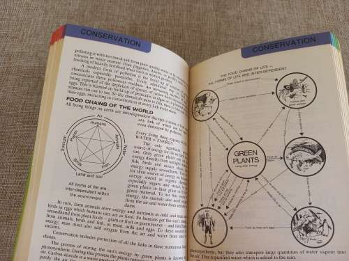 Australian Scout Handbook - The Scout Association of Australia