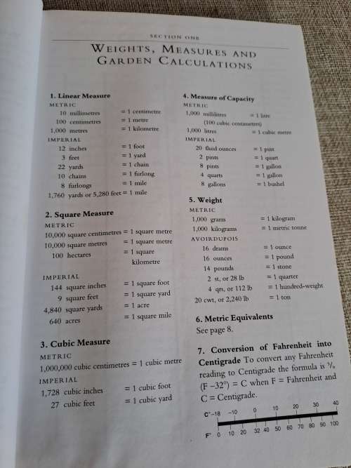 The Hellyer Pocket Guide - Quick reference gardening advice