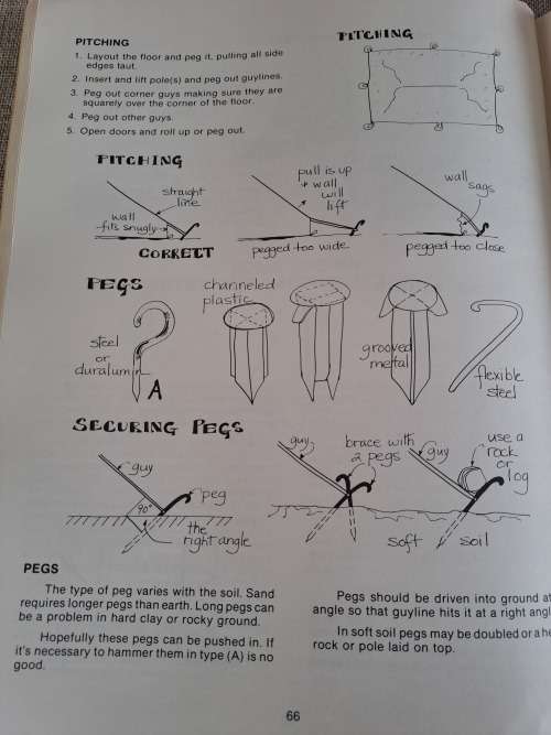 The Scouts` Book of Action Ideas Scouts Canada