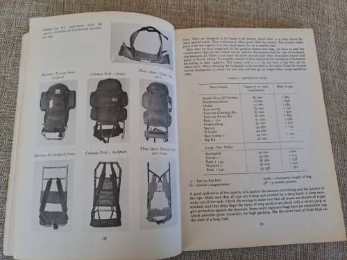 The South African Backpacker - Helmke Henning