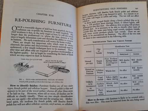 The Complete Handyman - Charles H. Hayward