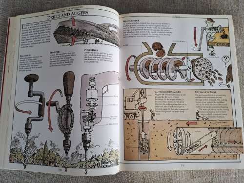 The Way Things Work - David Macaulay