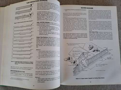 Turf Irrigation Manual