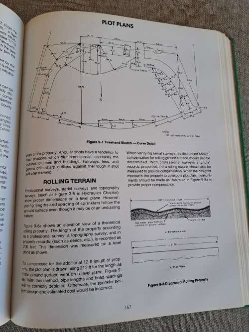 Turf Irrigation Manual