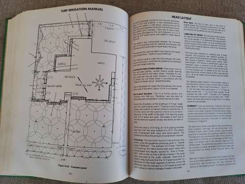 Turf Irrigation Manual