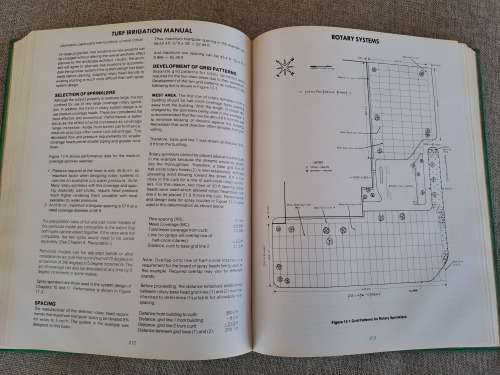 Turf Irrigation Manual