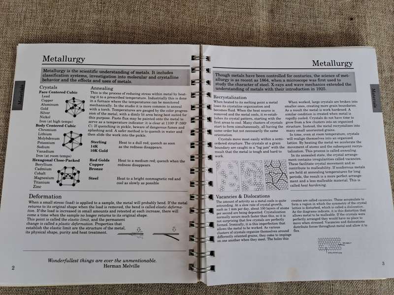 The Complete Metalsmith - An Illustrated Handbook - Tim McCreight