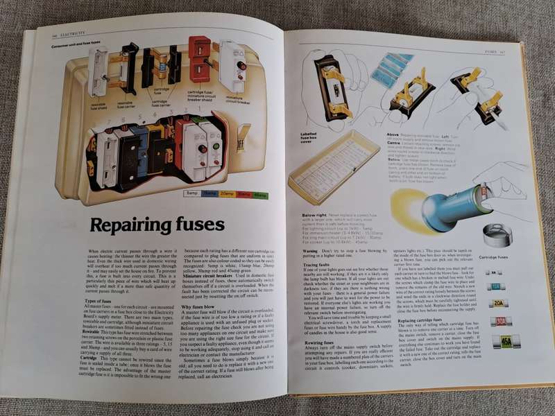The Encyclopedia of Home Maintenance