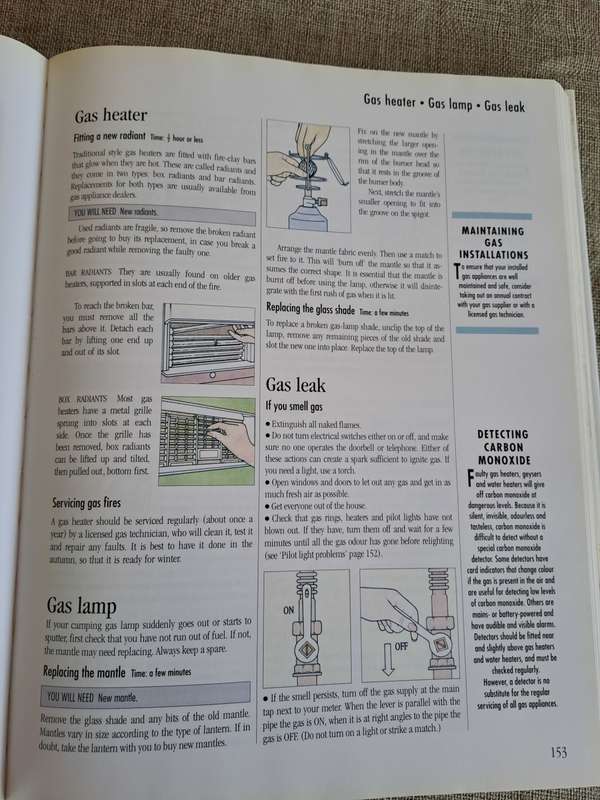 How to Fix Just About Anything - Reader`s Digest
