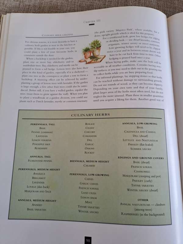The Illustrated Book of Herbs - Barbara Hey