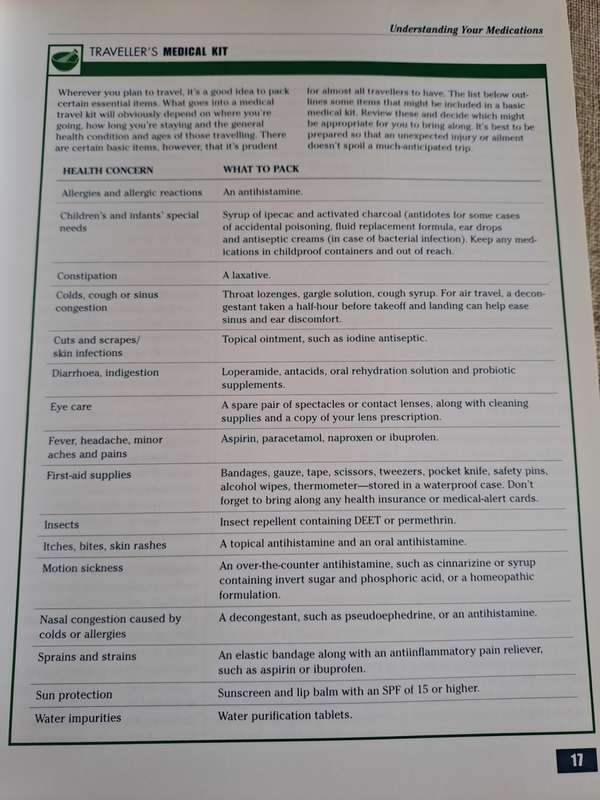 Reader`s Digest Guide to Medicines and Supplements