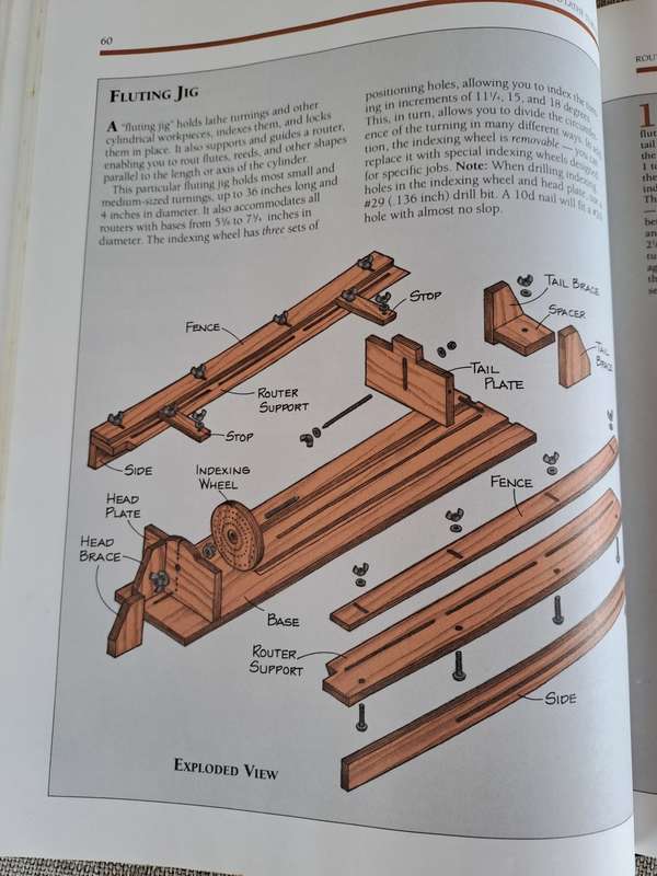 Advanced Routing Techniques For Better Woodworking - Nick Engler