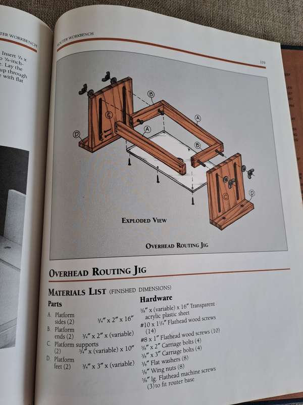 Advanced Routing Techniques For Better Woodworking - Nick Engler