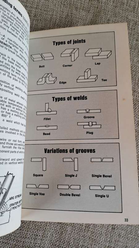 Pocket Welding Guide - Hobart Brothers Company