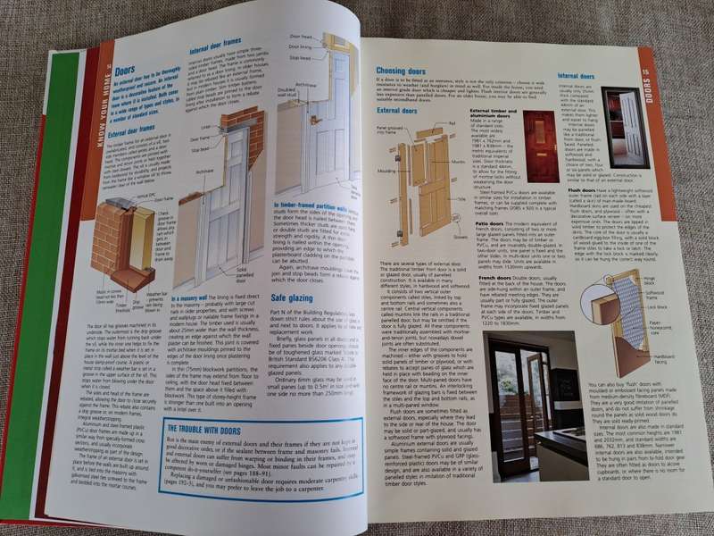 DIY Manual Reader`s Digest