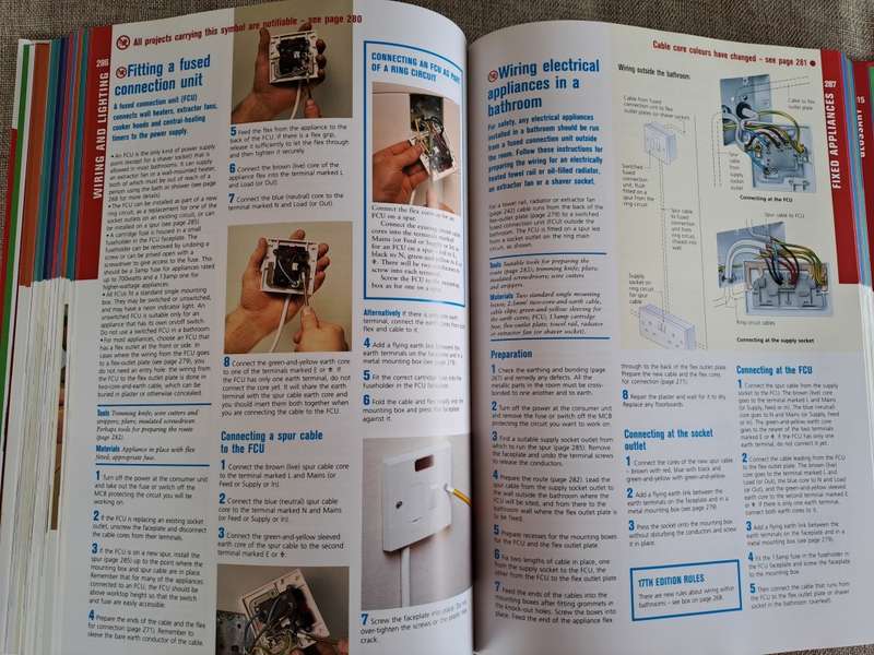 DIY Manual Reader`s Digest