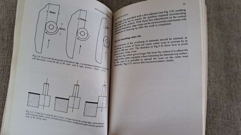 Techniques of Routing - Jim Phillips