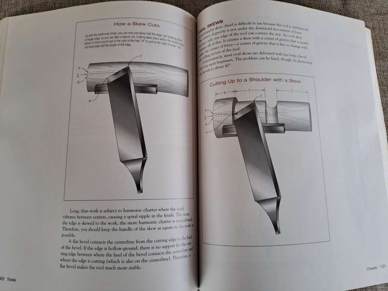 The Lathe Book - A Complete Guide to the Machine and it`s accessories