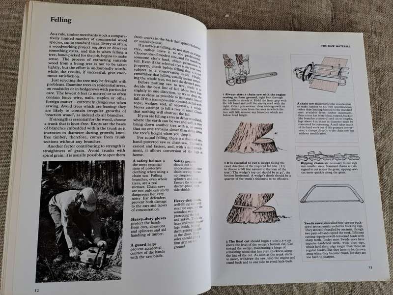 Woodworker`s Handbook