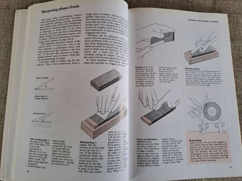 Woodworker`s Handbook
