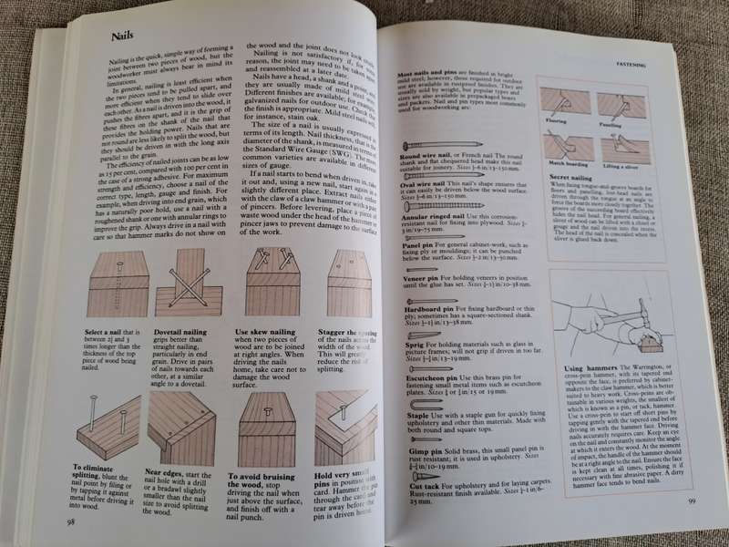 Woodworker`s Handbook