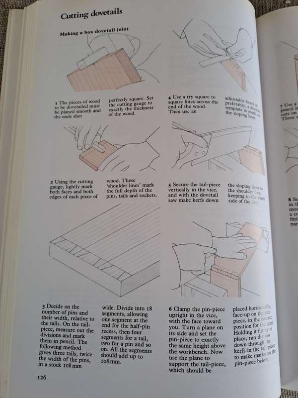 Woodworker`s Handbook