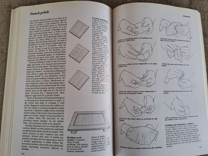 Woodworker`s Handbook