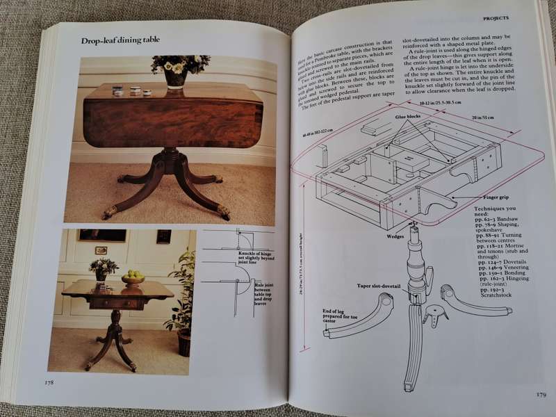 Woodworker`s Handbook