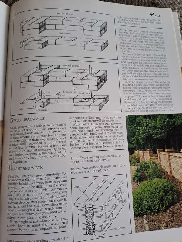 Step-by-Step Outdoor Brickwork