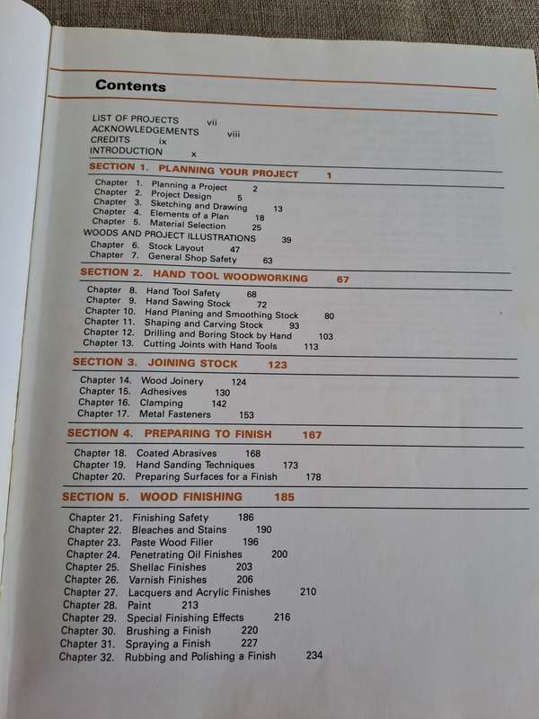 Woodworking Principles and Practices - Roger W. Cliffe