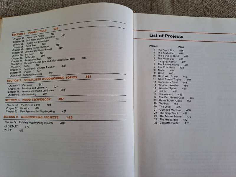 Woodworking Principles and Practices - Roger W. Cliffe