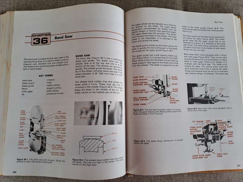 Woodworking Principles and Practices - Roger W. Cliffe