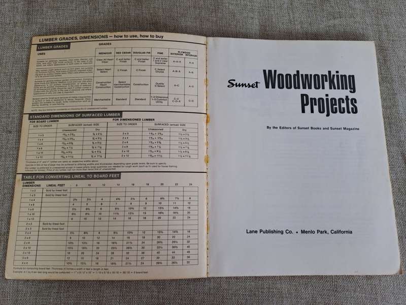 Sunset Woodworking Projects