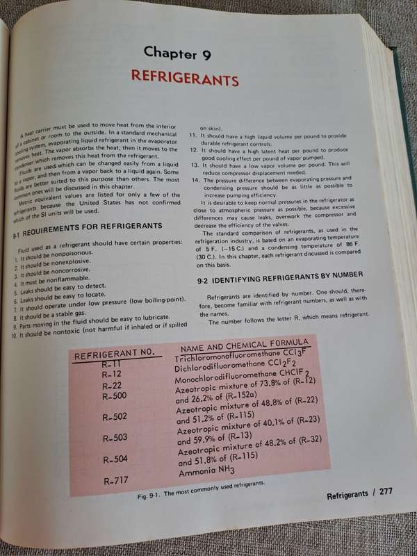 Modern Refrigeration and Air Conditioning