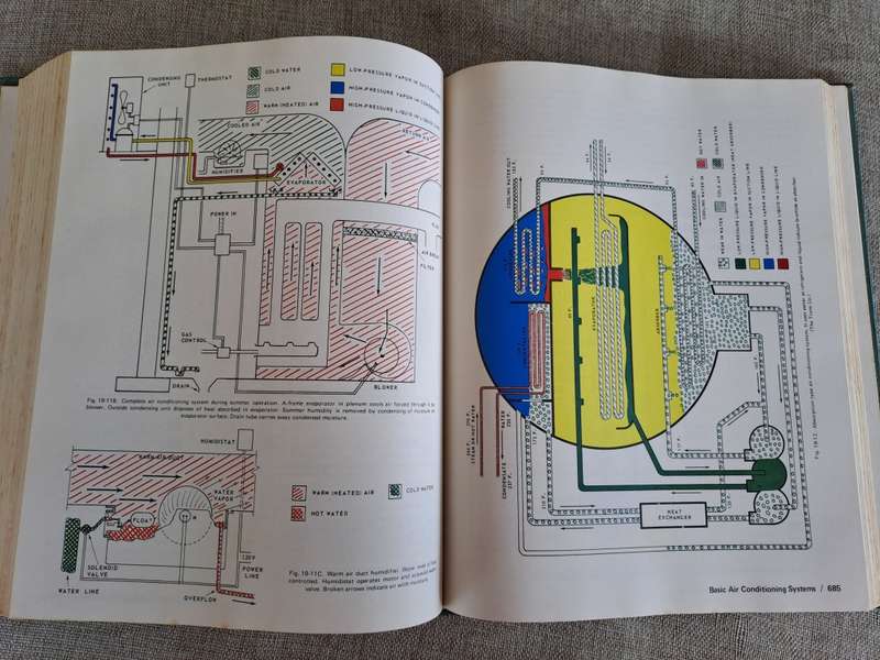Modern Refrigeration and Air Conditioning