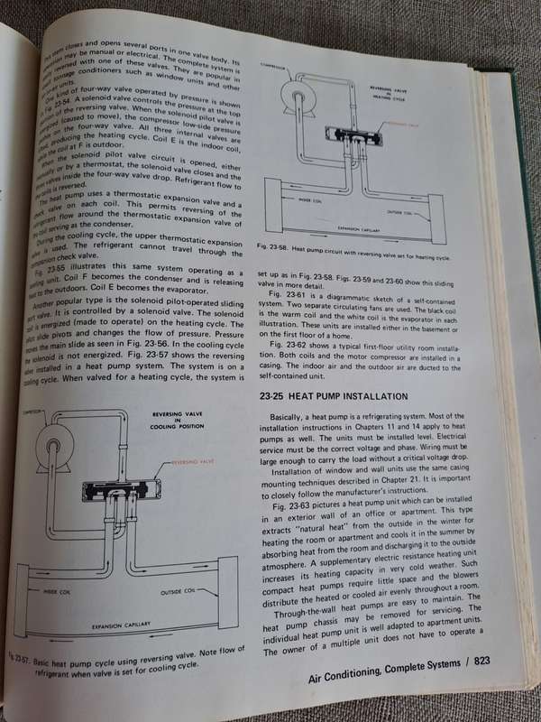 Modern Refrigeration and Air Conditioning